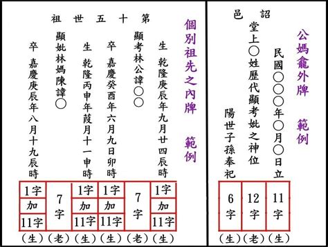 往生牌位寫法|安置牌位學問多，書寫、擺放規則你都知道嗎？解析牌。